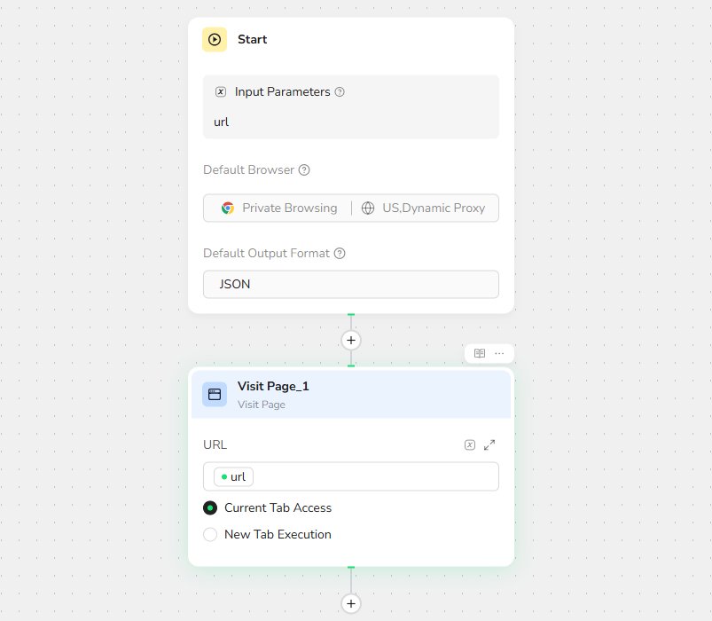 Use an input parameter as the Visit Page URL