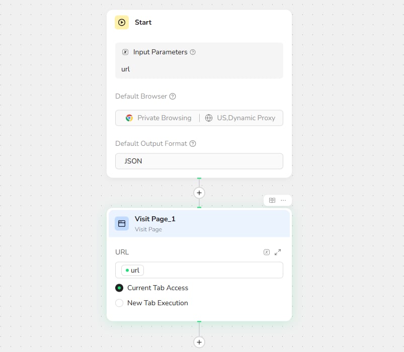 Use an input parameter as the Visit Page URL