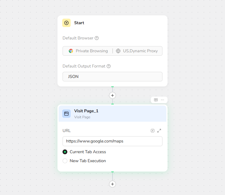 Configure the URL and tab behavior in a Visit Page node
