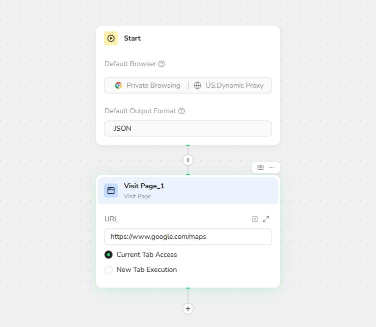 Configure the URL and tab behavior in a Visit Page node