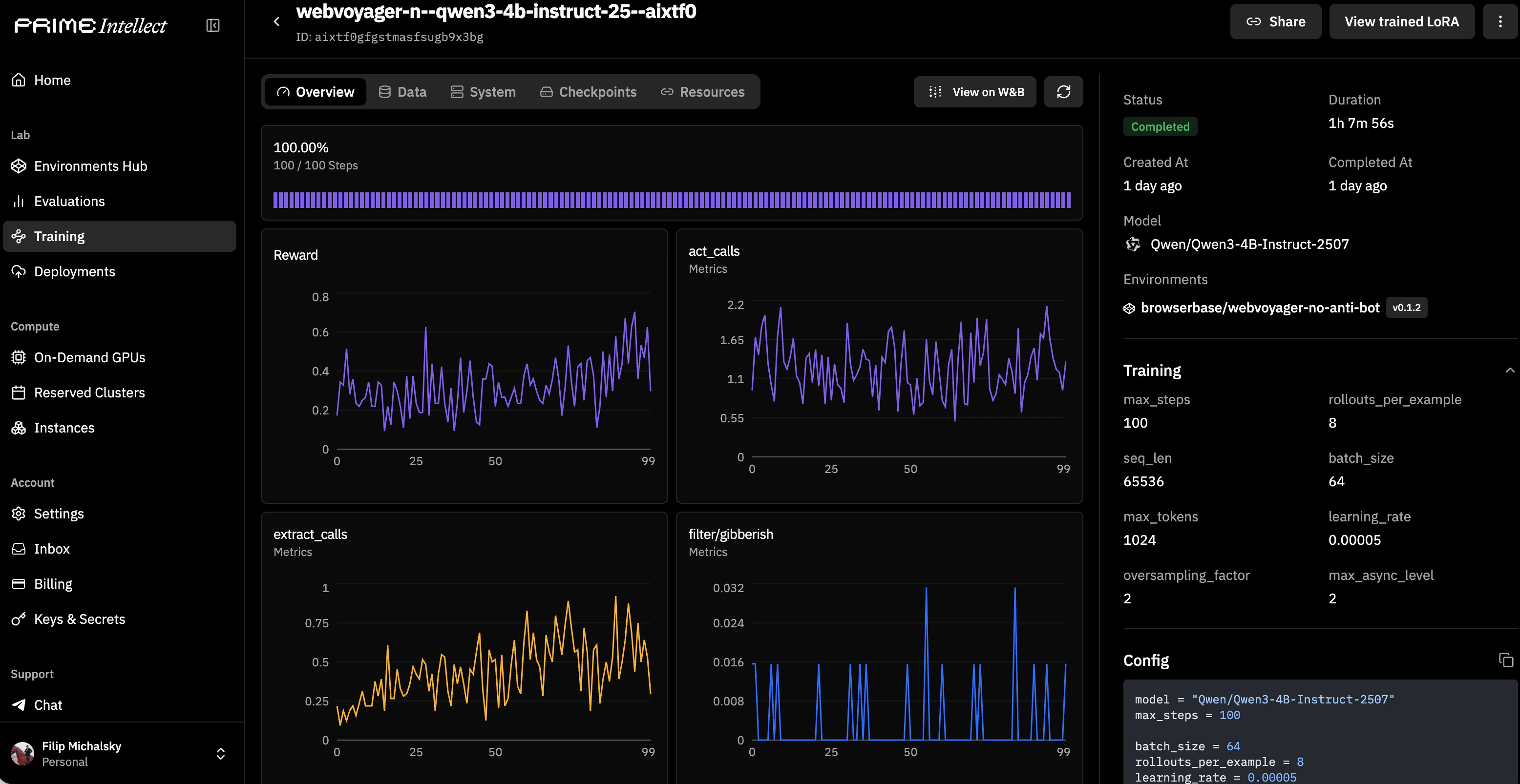 Prime Intellect training run dashboard showing reward curves and metrics for a Browserbase WebVoyager environment