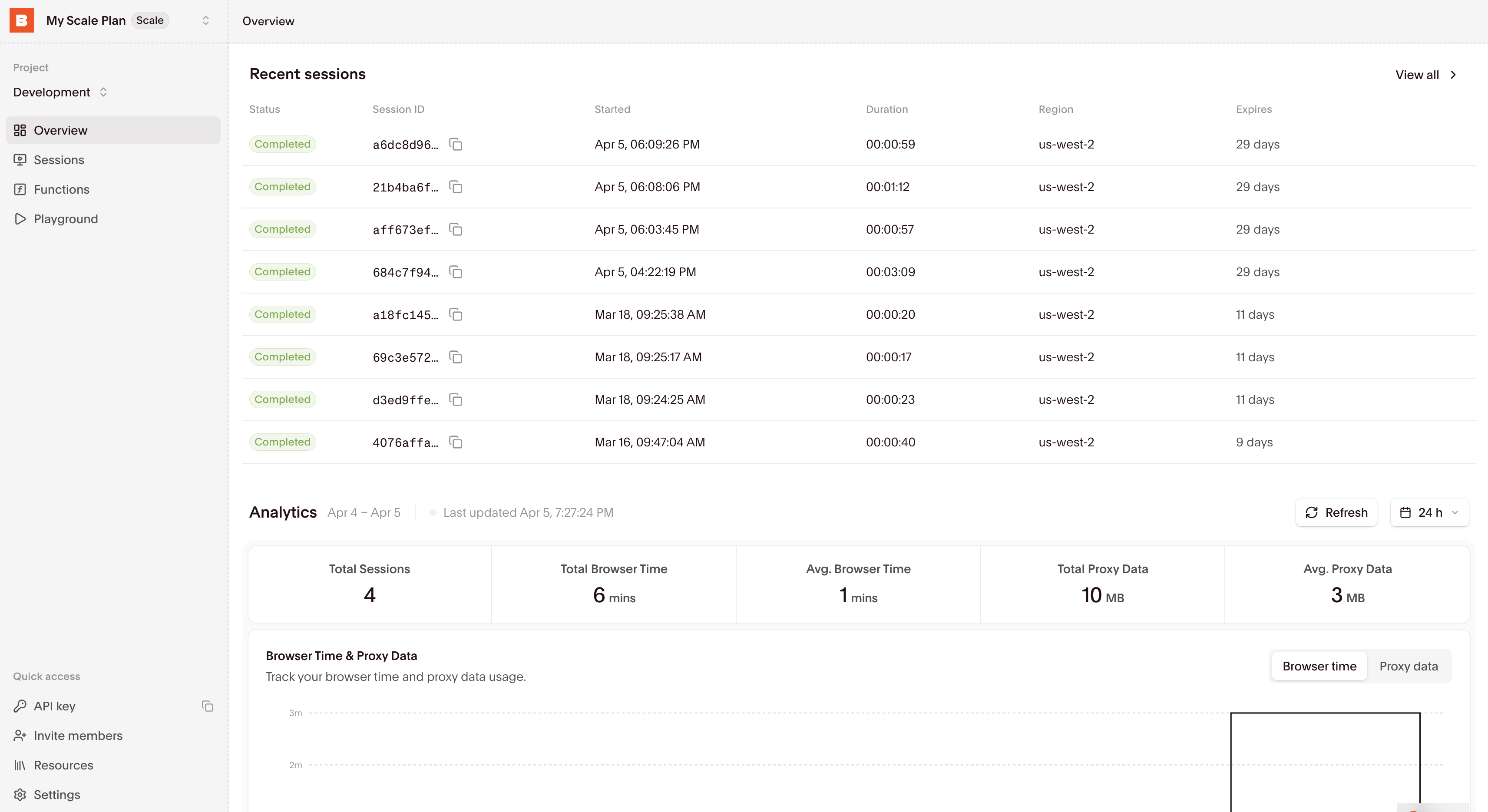 Overview - Browserbase Documentation