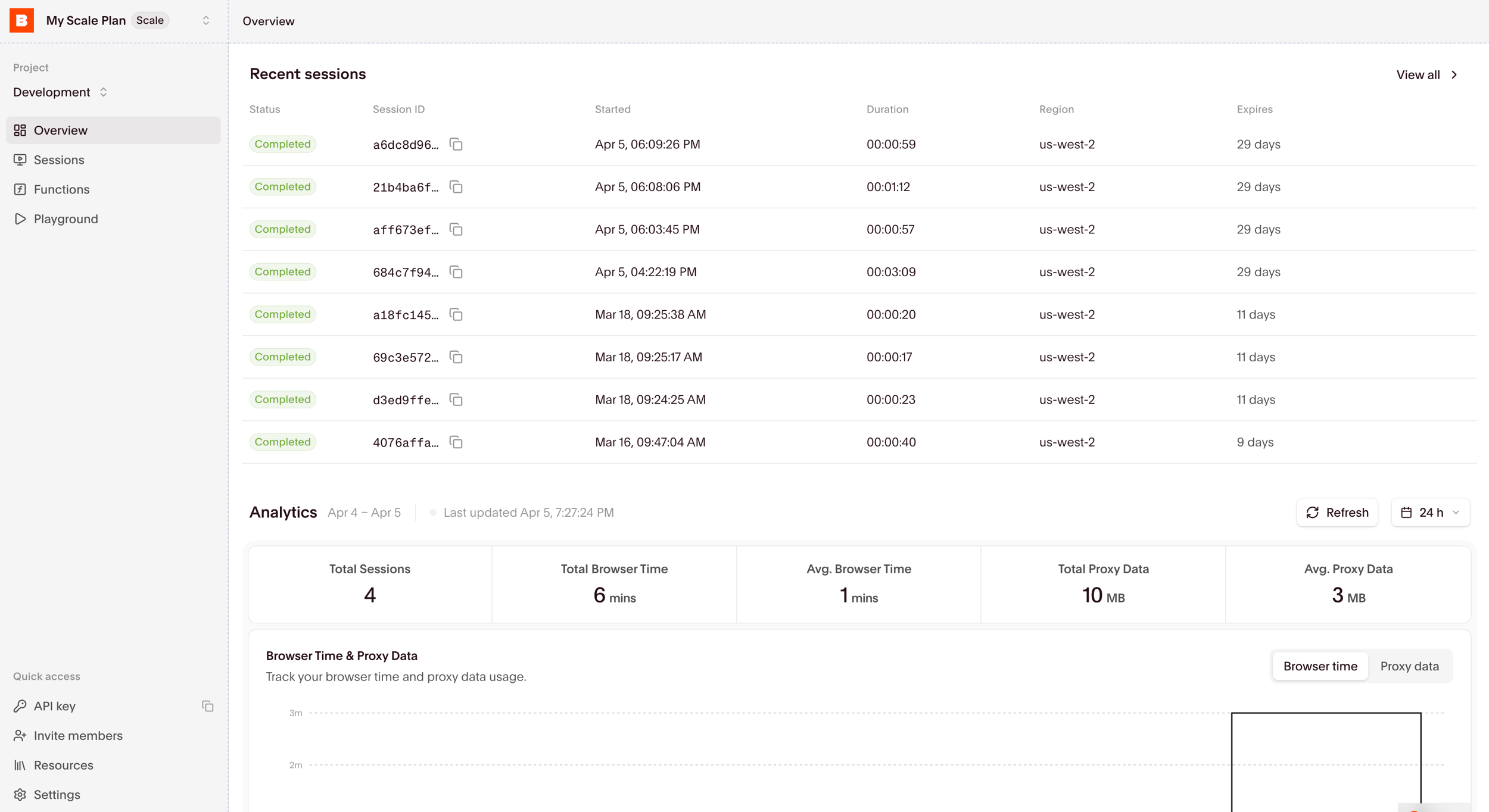 Browser Sessions Api Overview - Browserbase Documentation