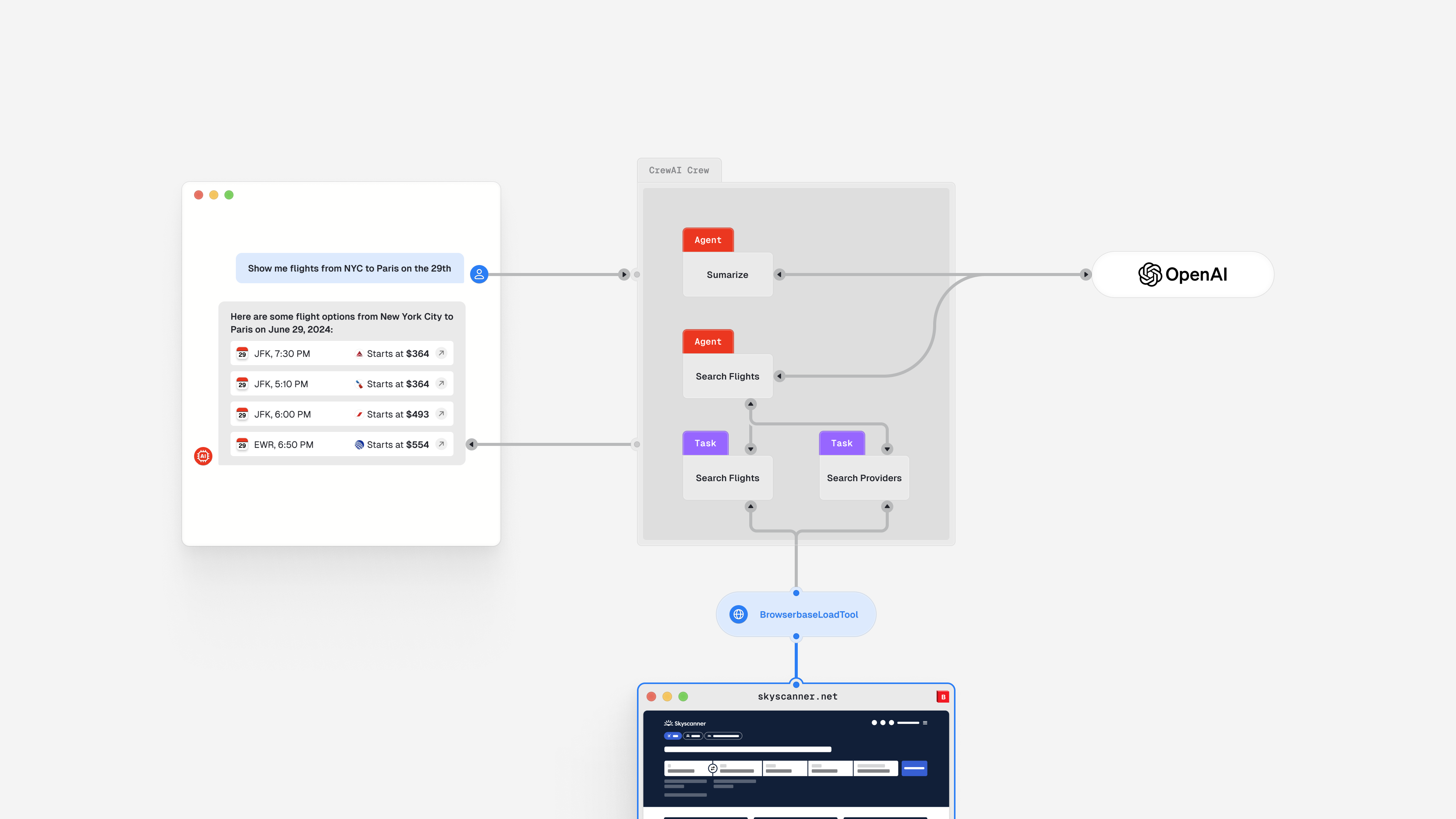 crewAI integration - Browserbase Documentation