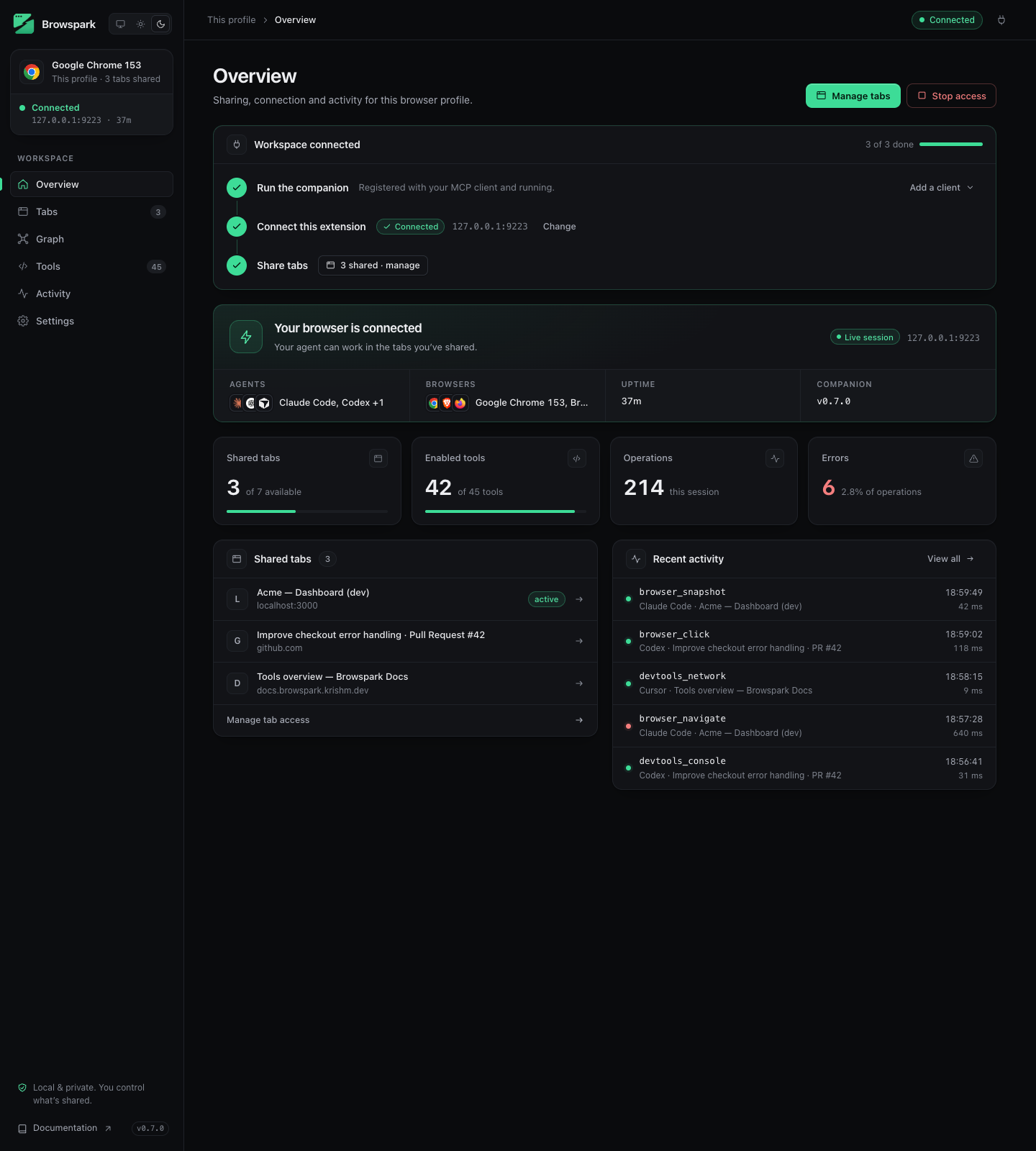 Overview page