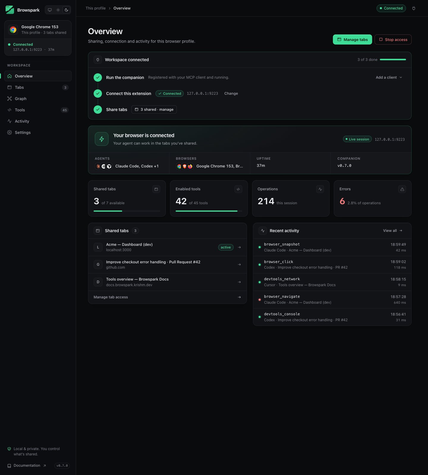 Overview page