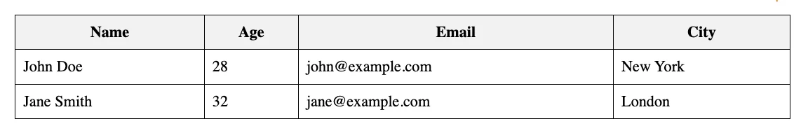 html