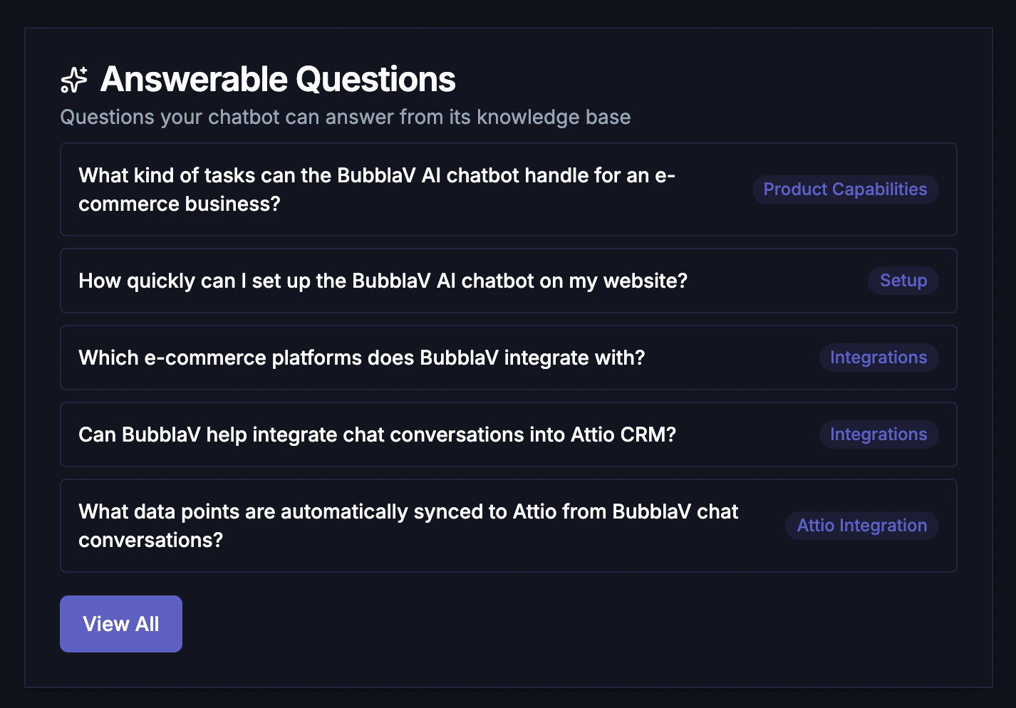 Answerable Questions