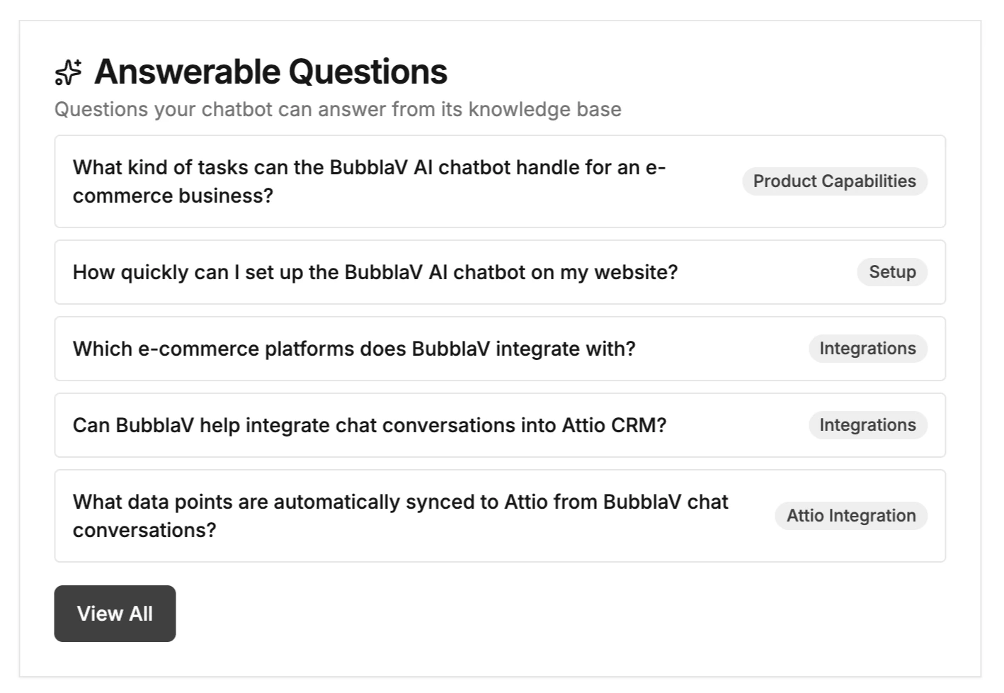 Answerable Questions