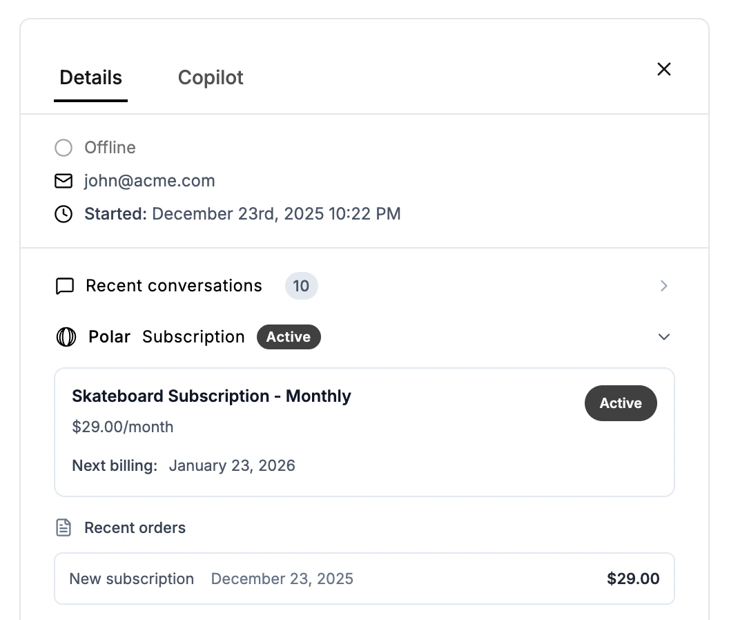 Polar Visitor Insight