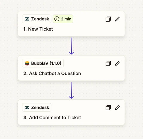 Auto-Generate Support Responses with AI