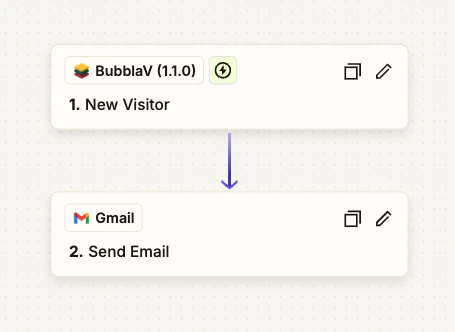 Welcome Email for First-Time Visitors