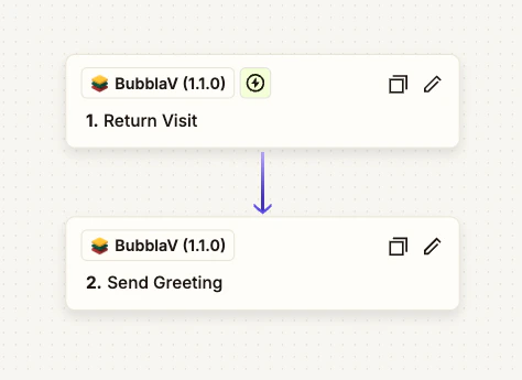 Proactive Greeting for Return Visitors