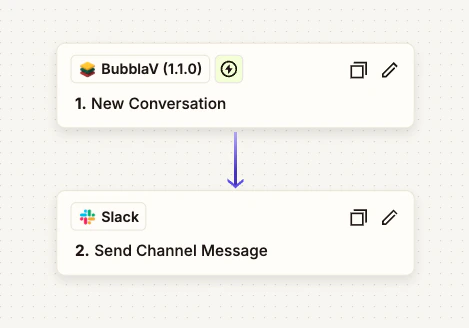 Slack Notifications for New Conversations