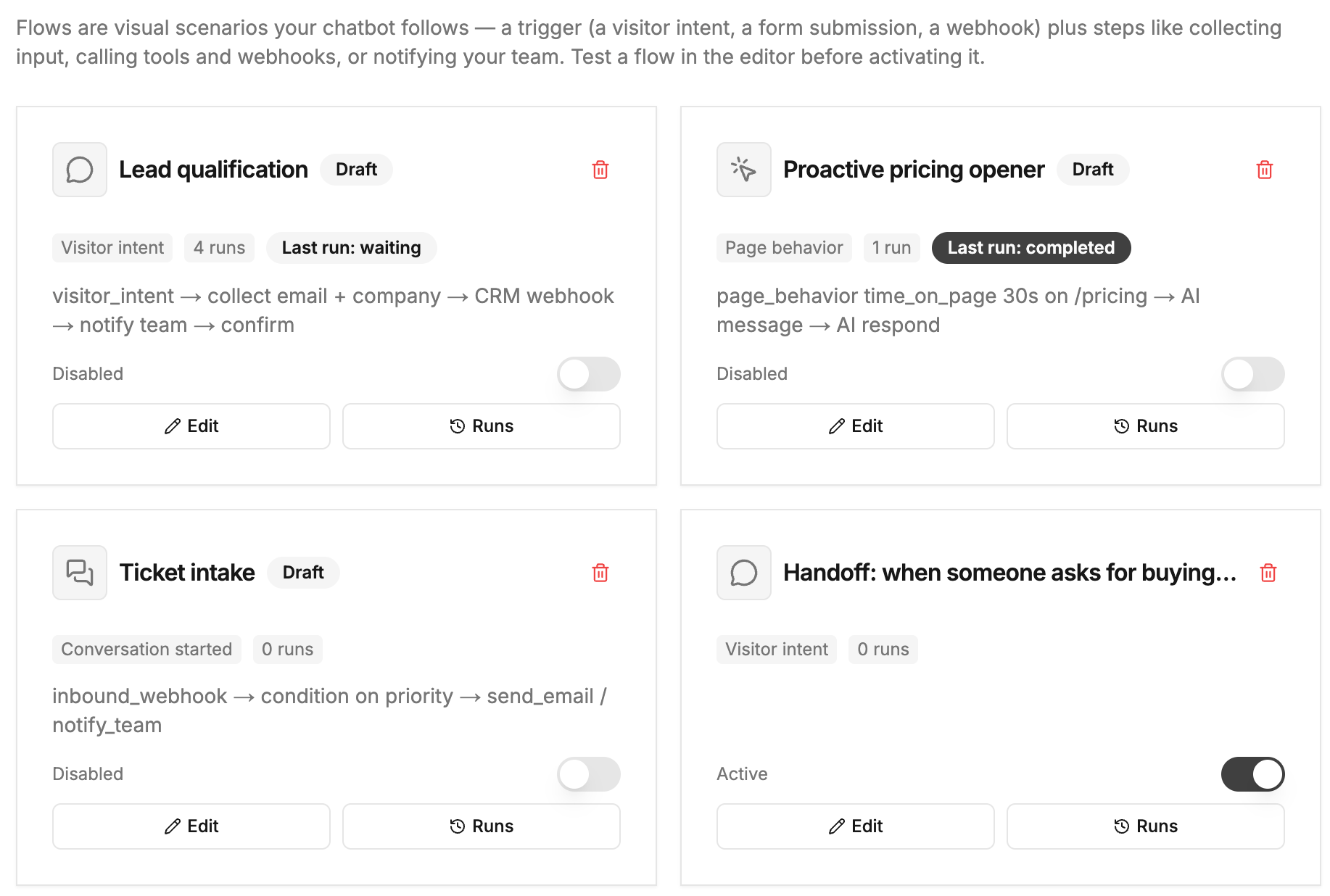 Flows list — flow cards with trigger type, run count, and active toggle