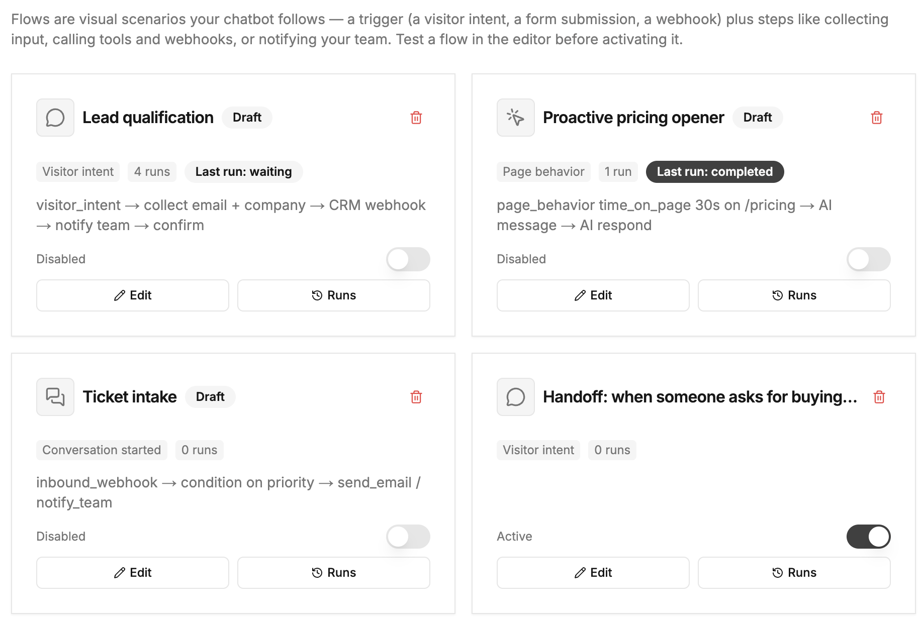 Flows list — flow cards with trigger type, run count, and active toggle