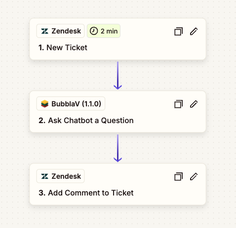 Auto-Generate Support Responses with AI