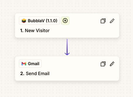 Welcome Email for First-Time Visitors