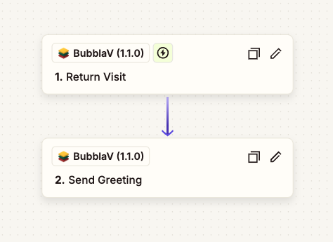 Proactive Greeting for Return Visitors