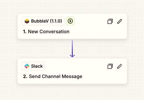 Slack Notifications for New Conversations