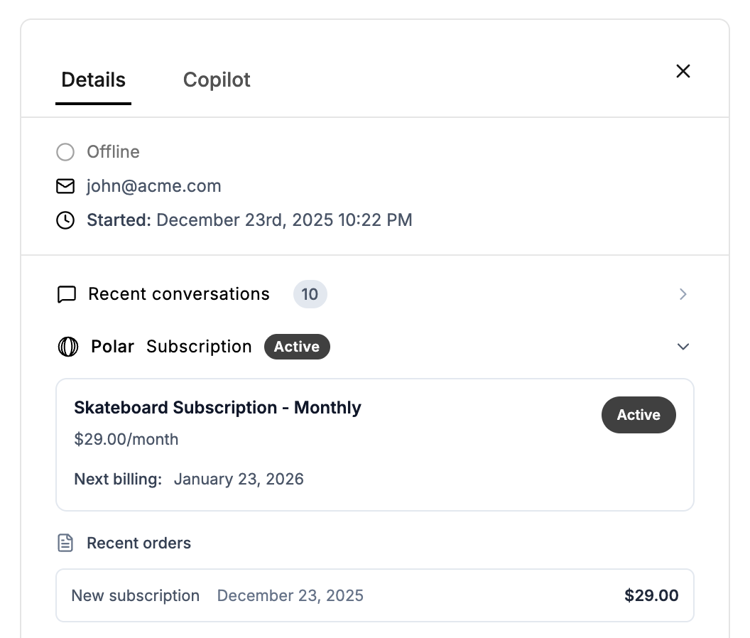 Polar Visitor Insight