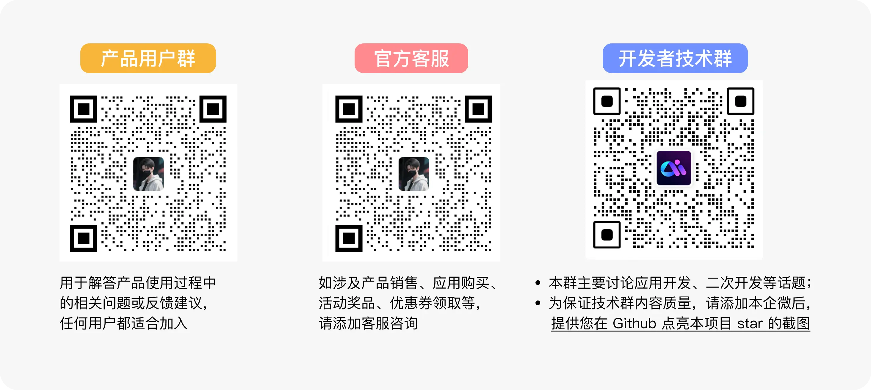 BuildAI 社群二维码