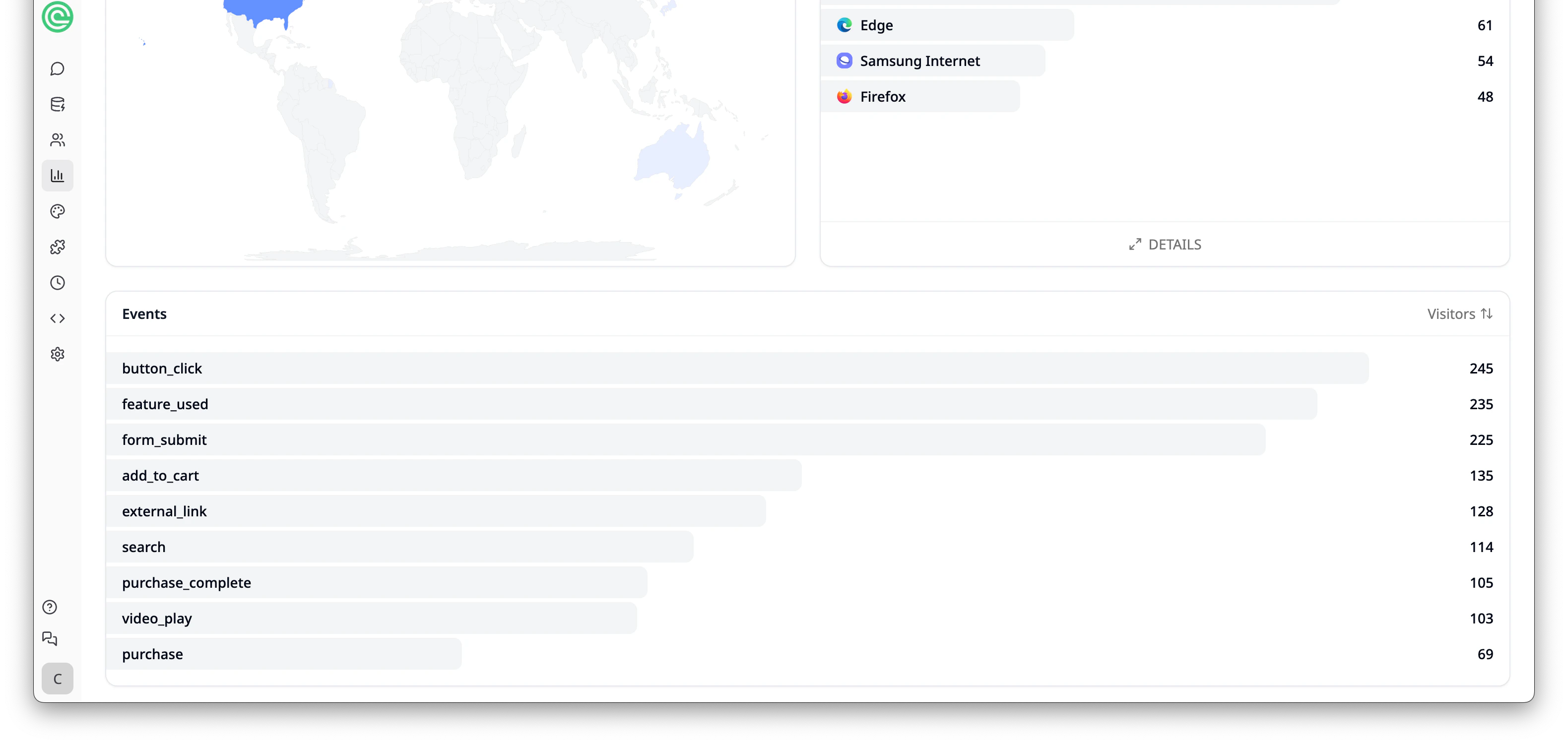 Events tracking section
