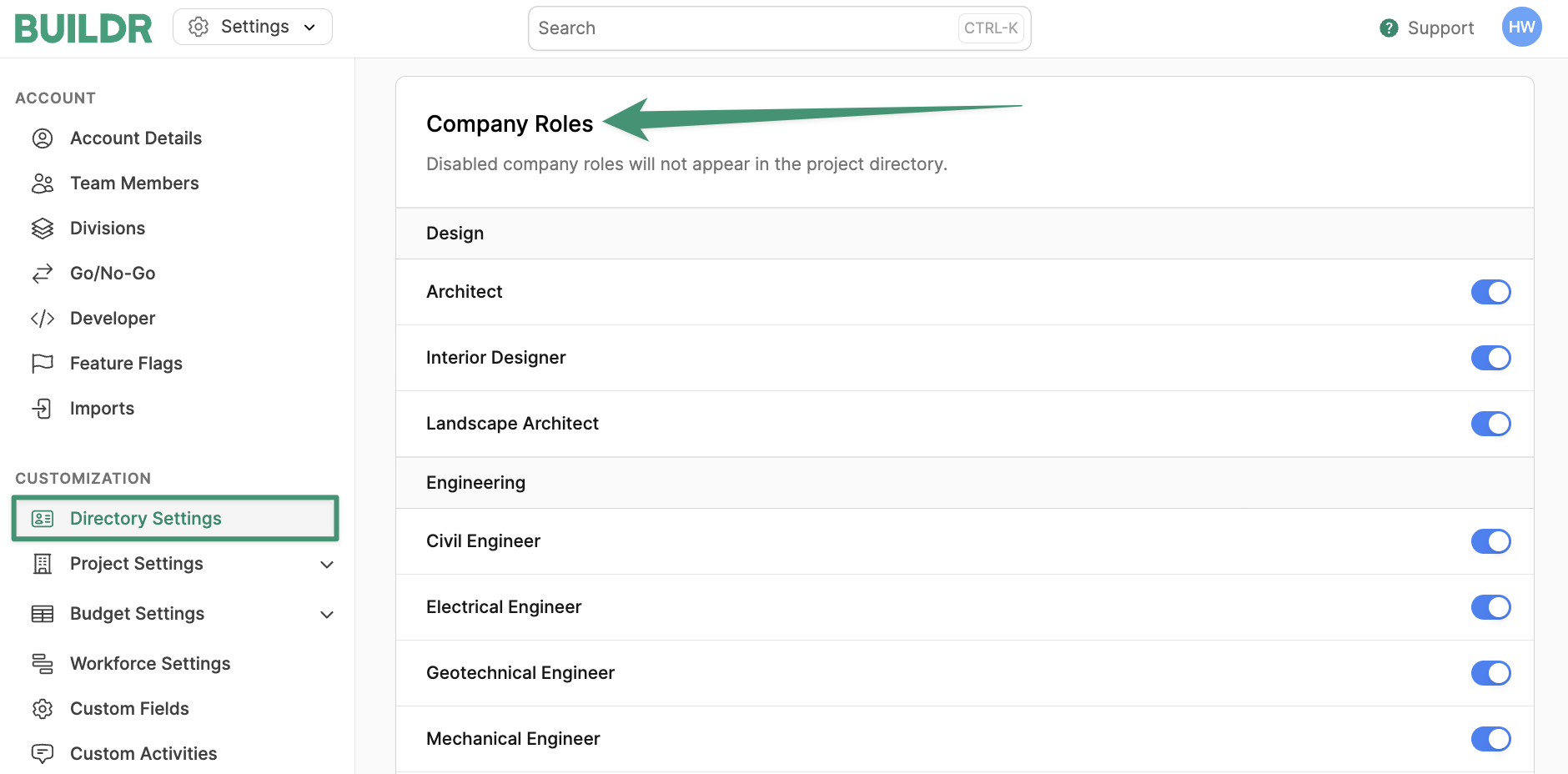 Company Roles Pn