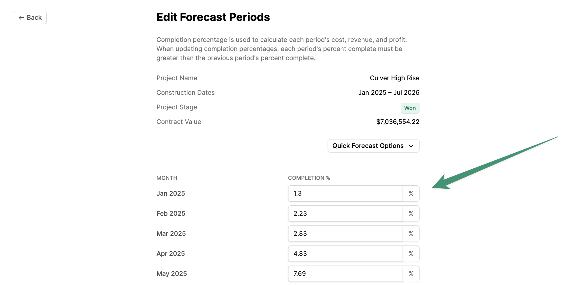 Edit Forecast Manually Pn