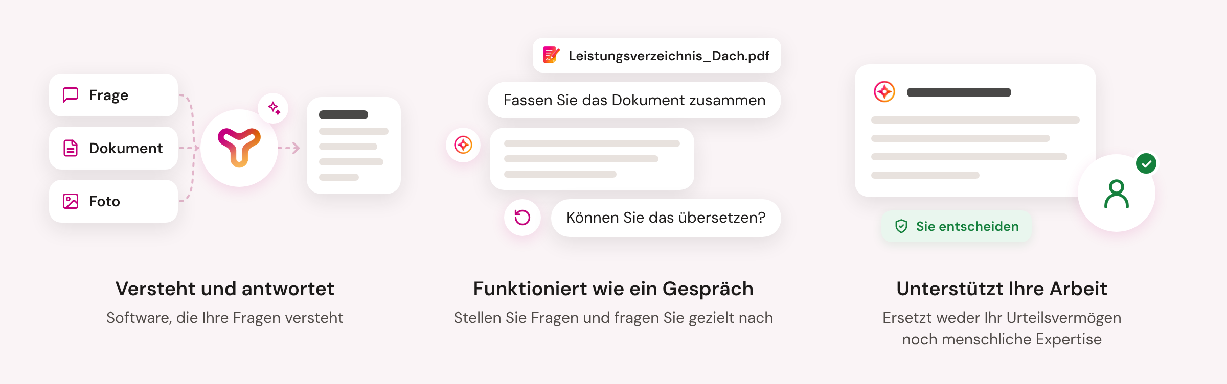 Was ist KI?