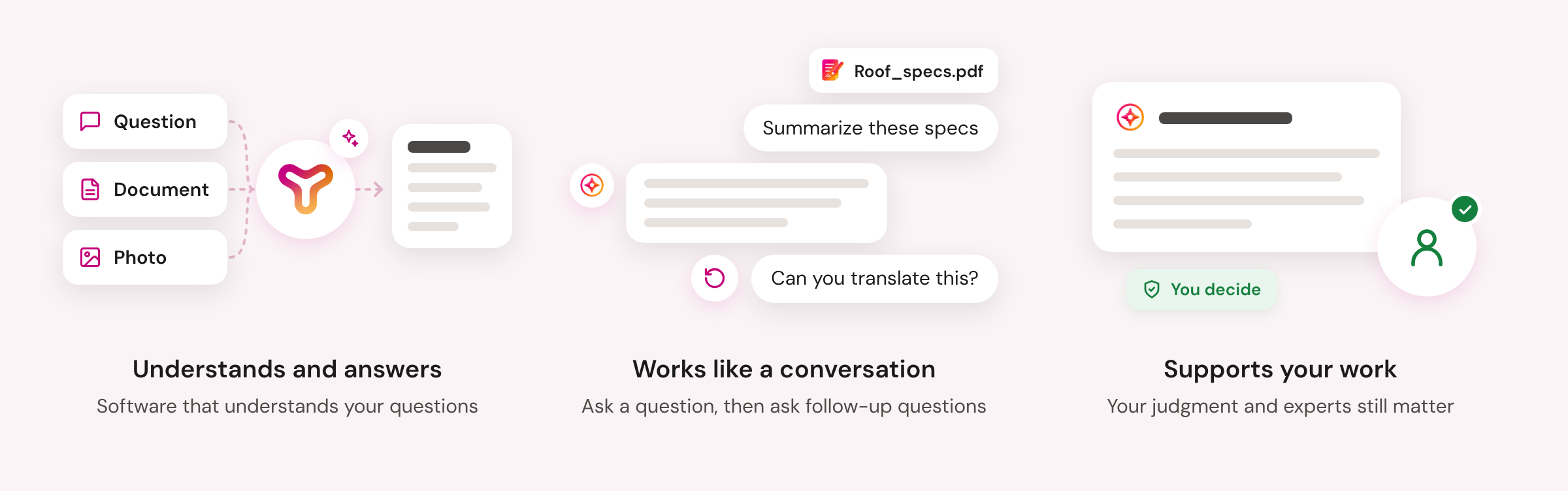 What is AI?