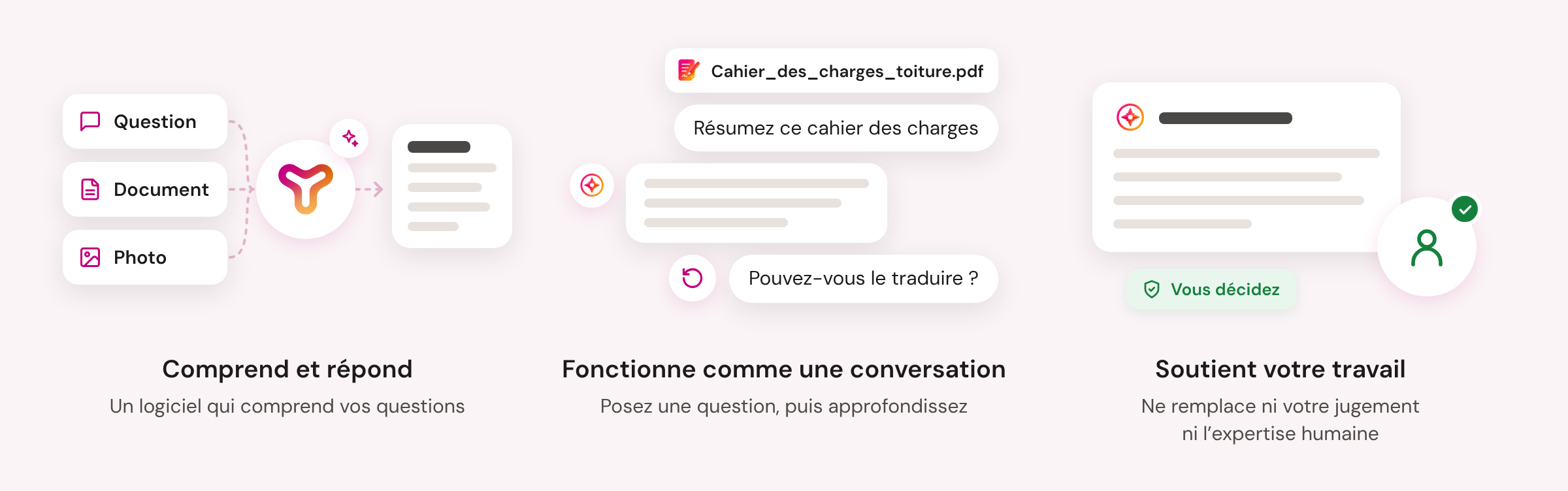 Qu'est-ce que l'IA ?
