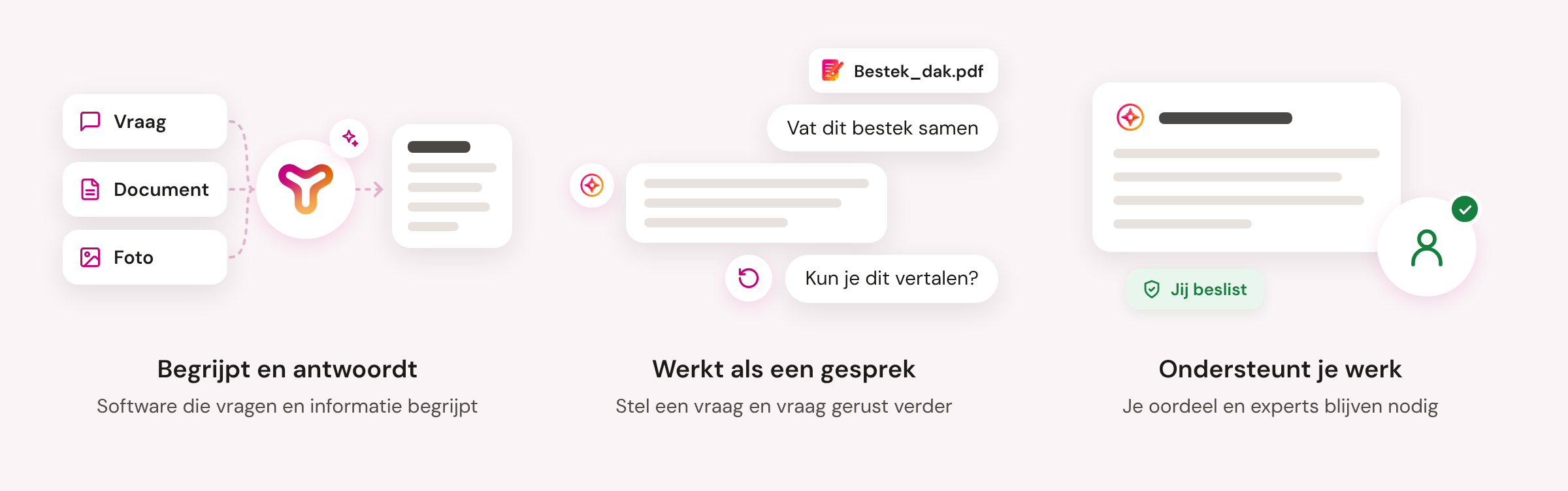 Wat is AI?