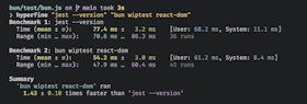 Running 266 React SSR tests faster than Jest can print its version number.