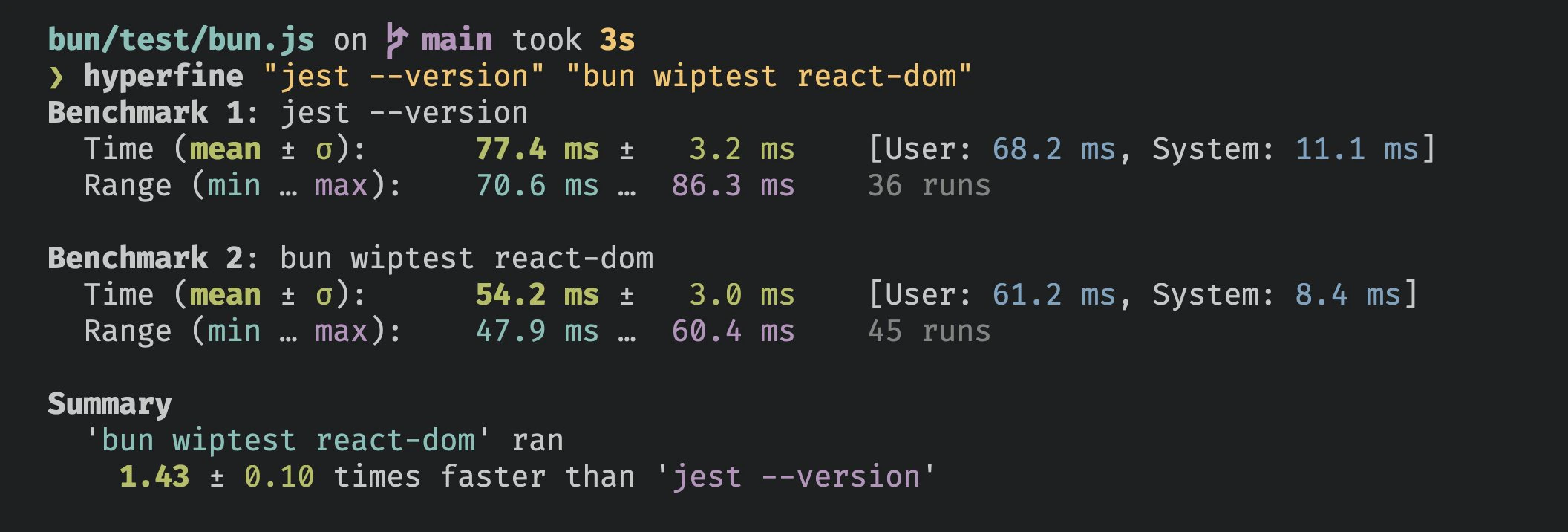 运行 266 个 React SSR 测试,速度快于 Jest 打印版本号。