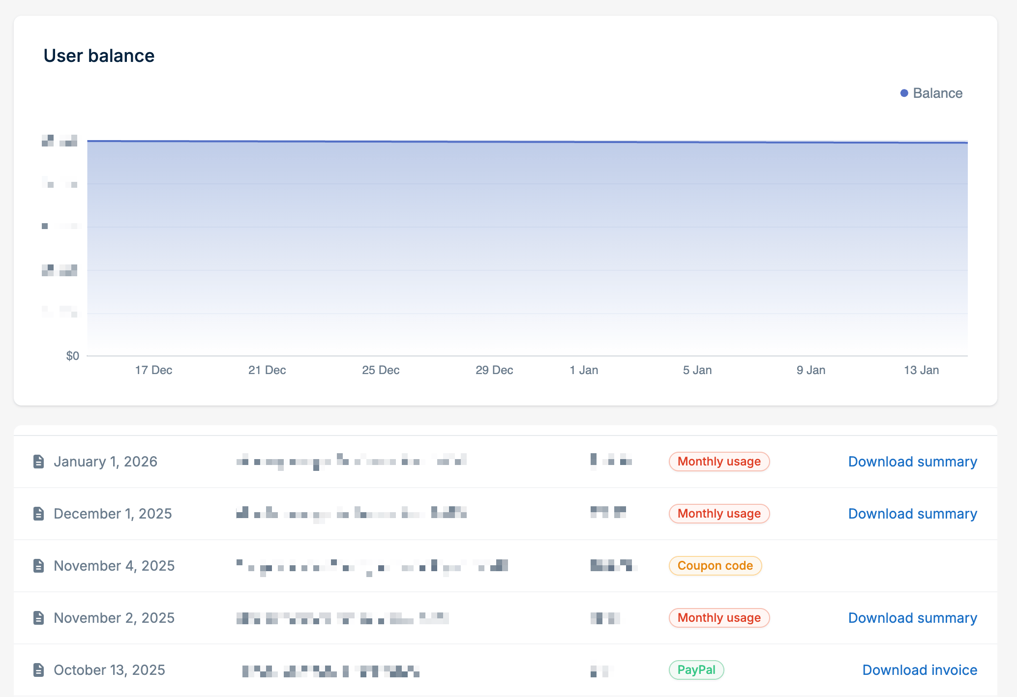 Billing history