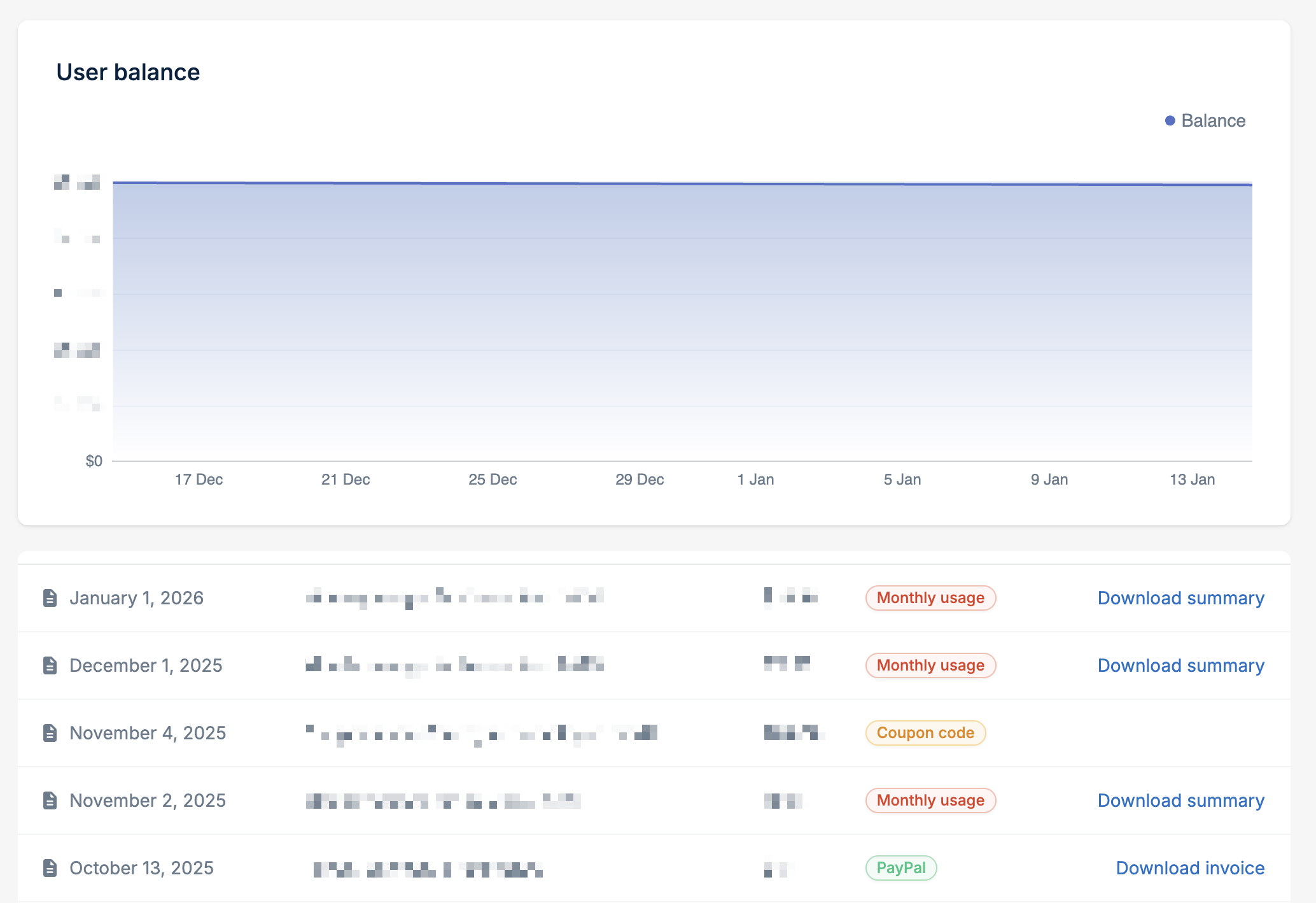 Billing history