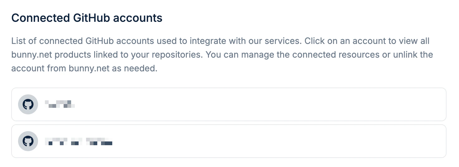 Integrations