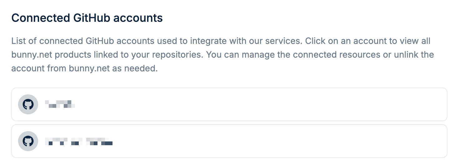 Integrations