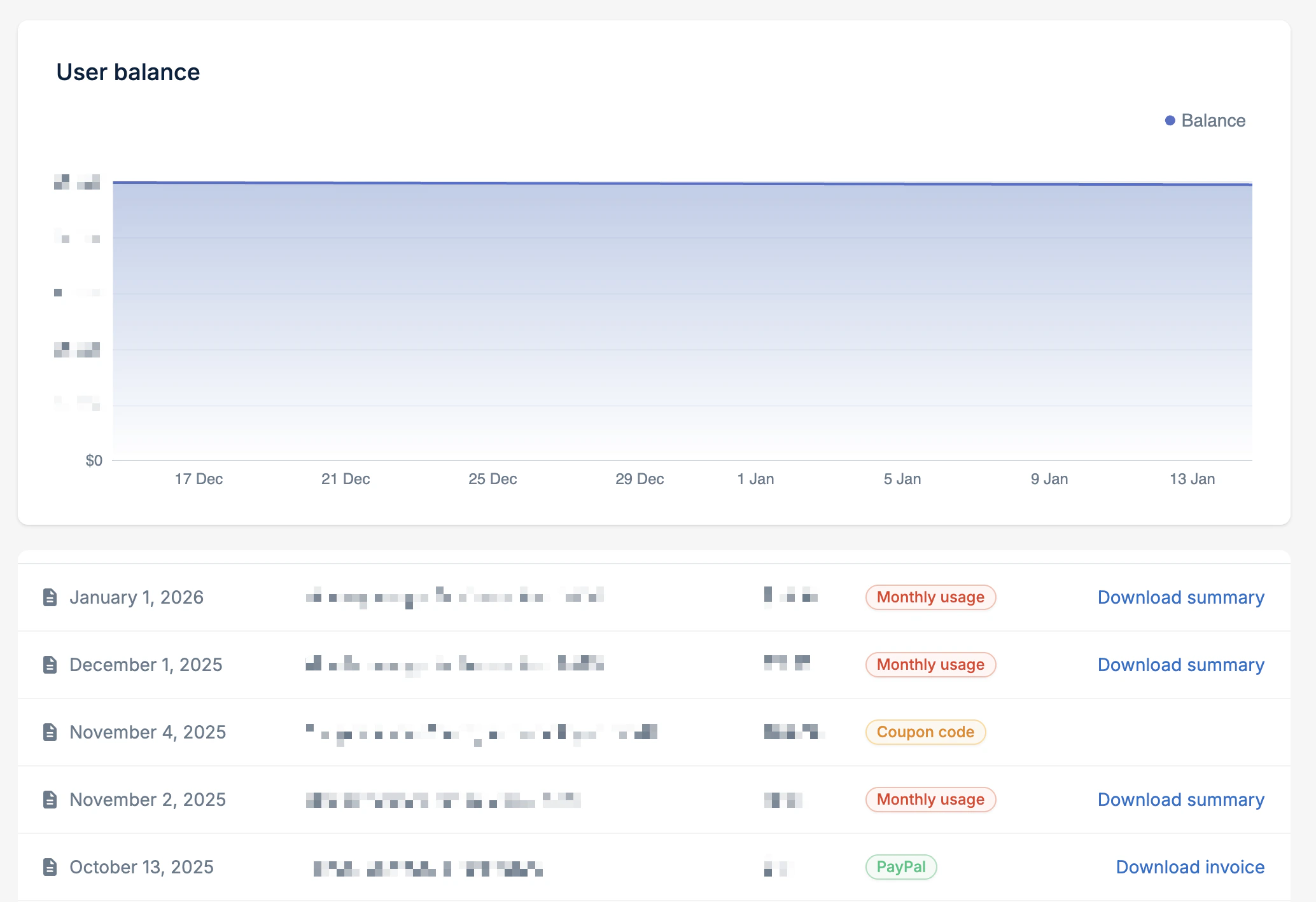 Billing history