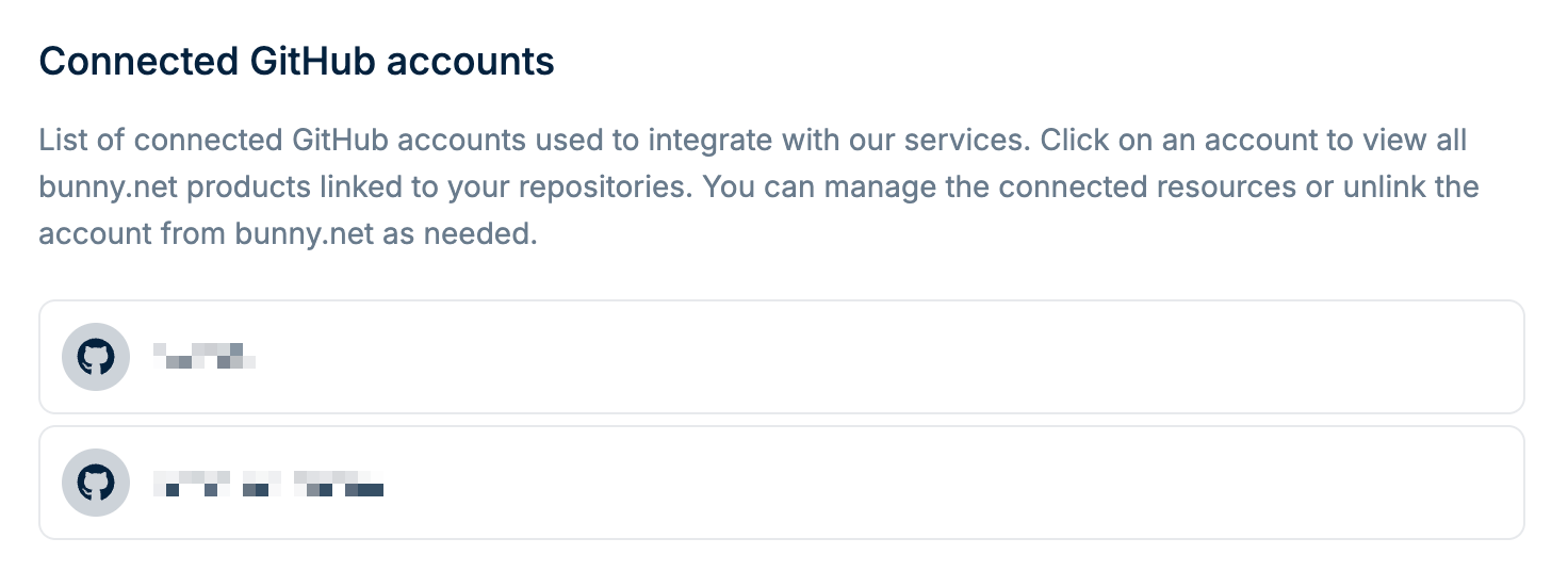 Integrations