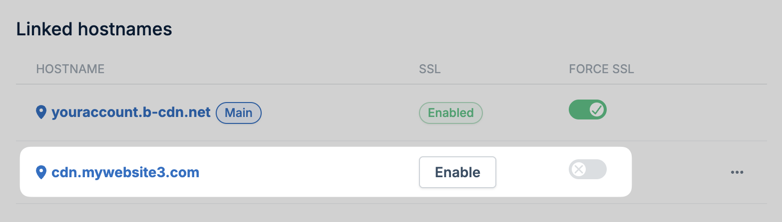 Enable custom hostname SSL