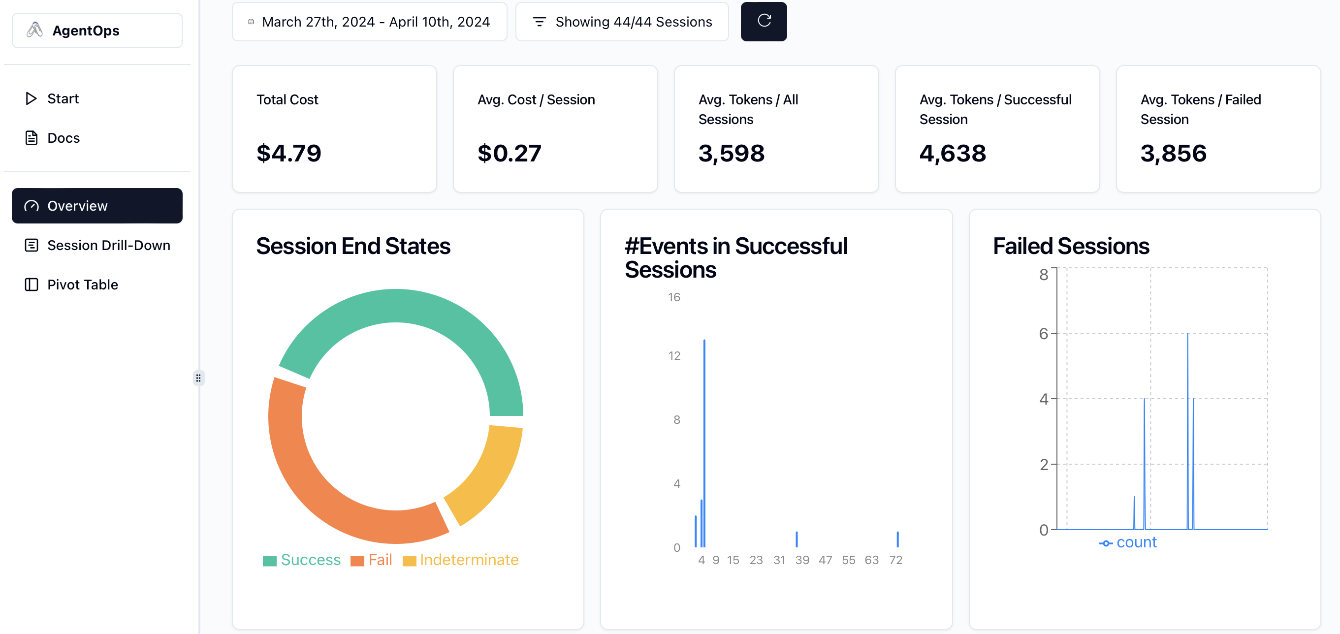 에이전트 세션 실행 개요