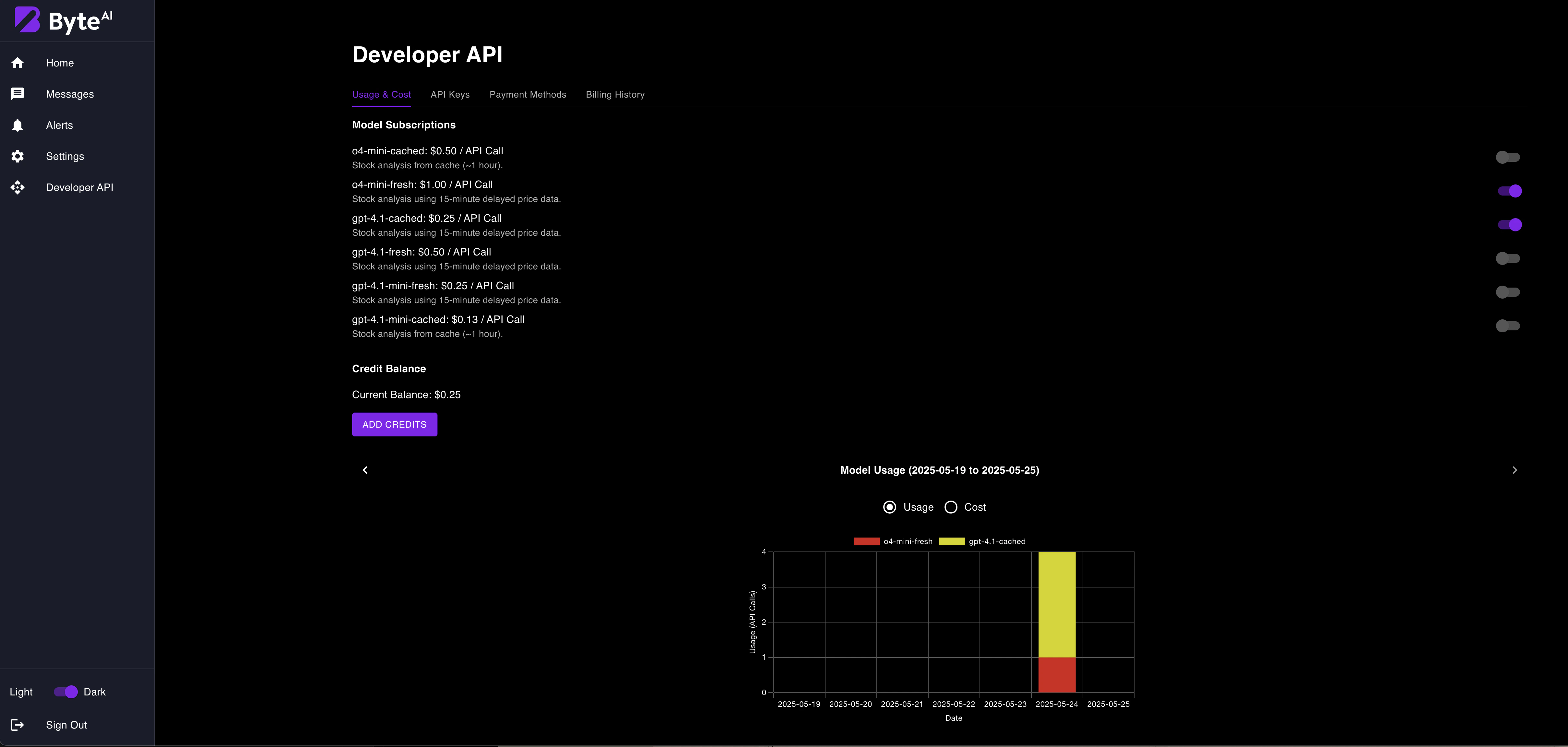 Dashboard screenshot