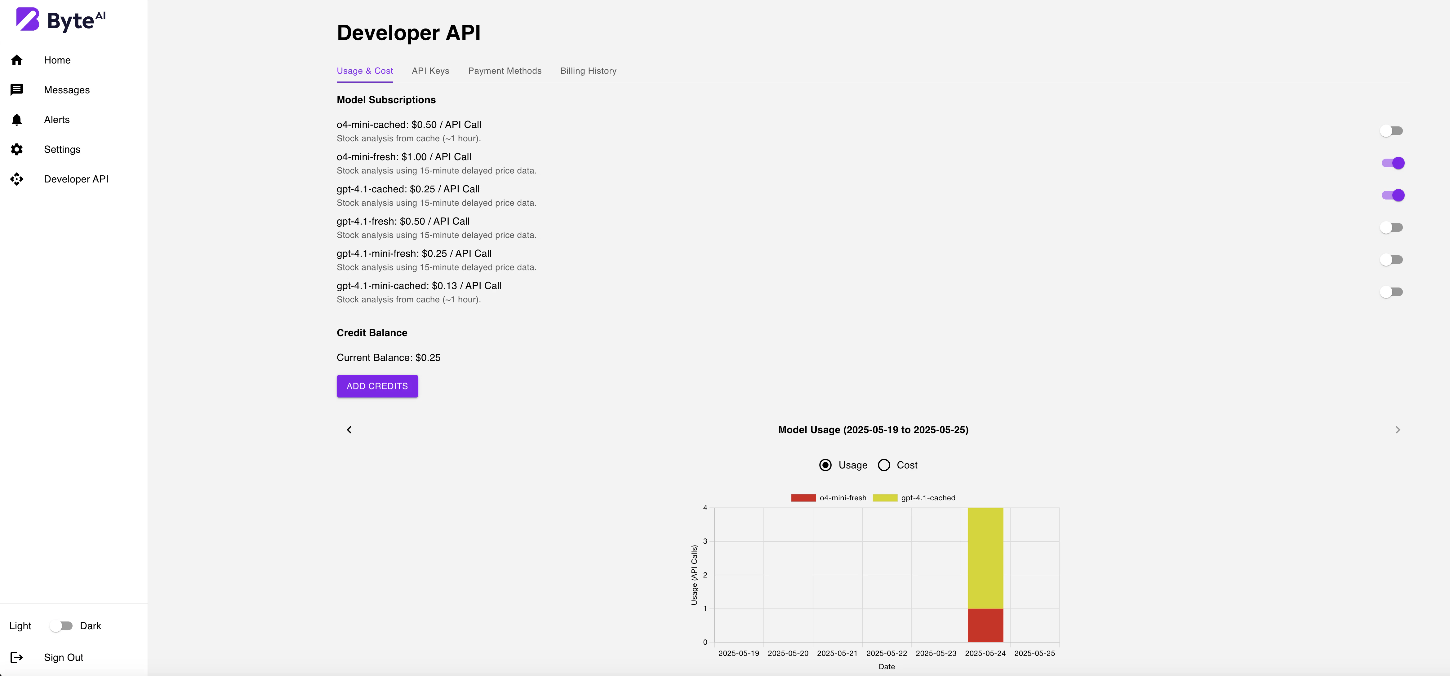 Dashboard screenshot
