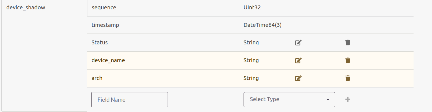 Customising device shadow - Bytebeam Docs