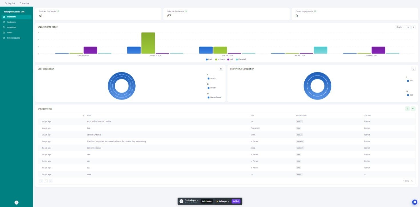 dashboard image