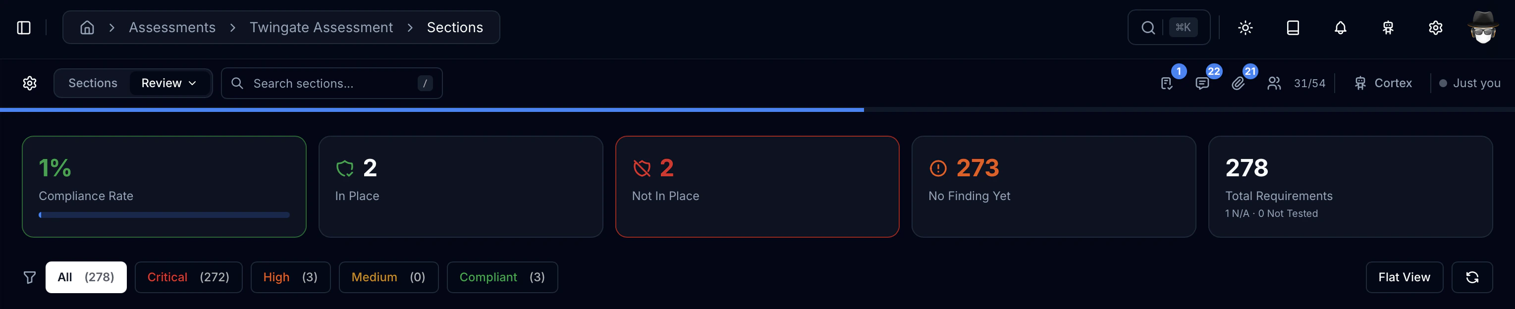 Screenshot of Gap Assessment Summary Cards