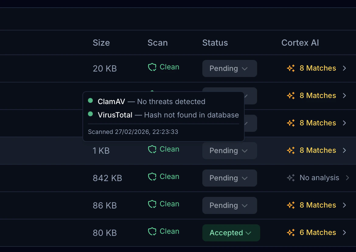 Screenshot of Scan Status Tooltip