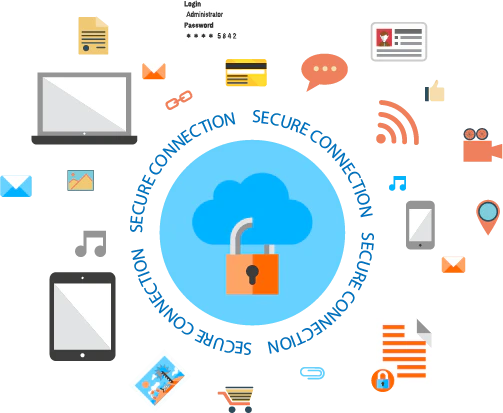 Screenshot of a deployment confirmation message that says All checks have passed.
